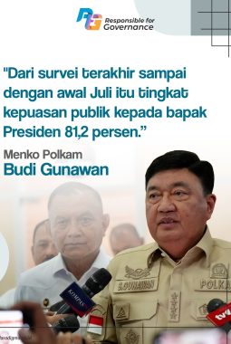 Kepuasan Publik Terhadap Kinerja Prabowo – Gibran Tahun 2025 Tembus Angka 81,2 Persen